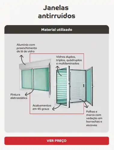 Características das janelas antirruído da Frames 