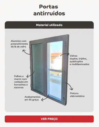 Características das portas antirruído da Frames 