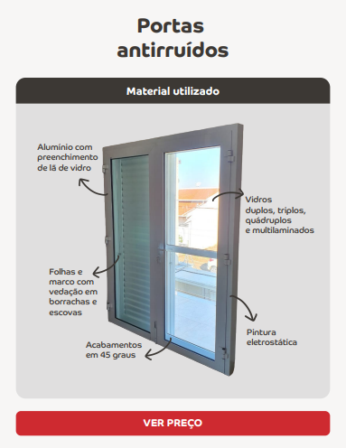 Portas antirruídos Frames
