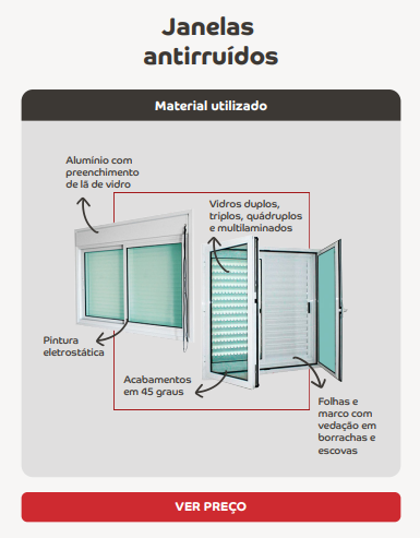 Janelas antirruídos e térmicas da Frames 